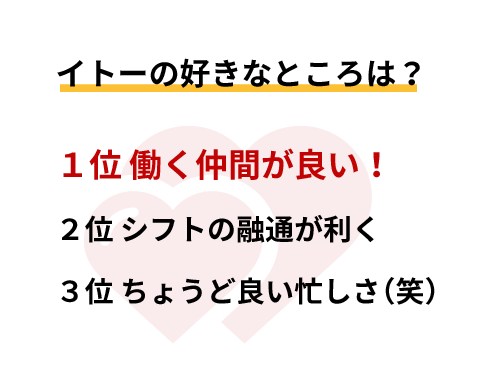 イトーの好きなところは？